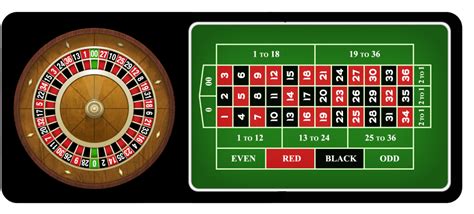 random steam game roulette|Roulette numbers – Understanding the wheel and the table.